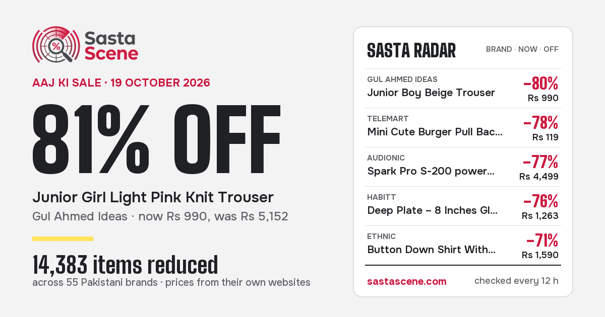 Ndure Sale Starts, Ethnic Shirt 71% Off: 19 October 2026